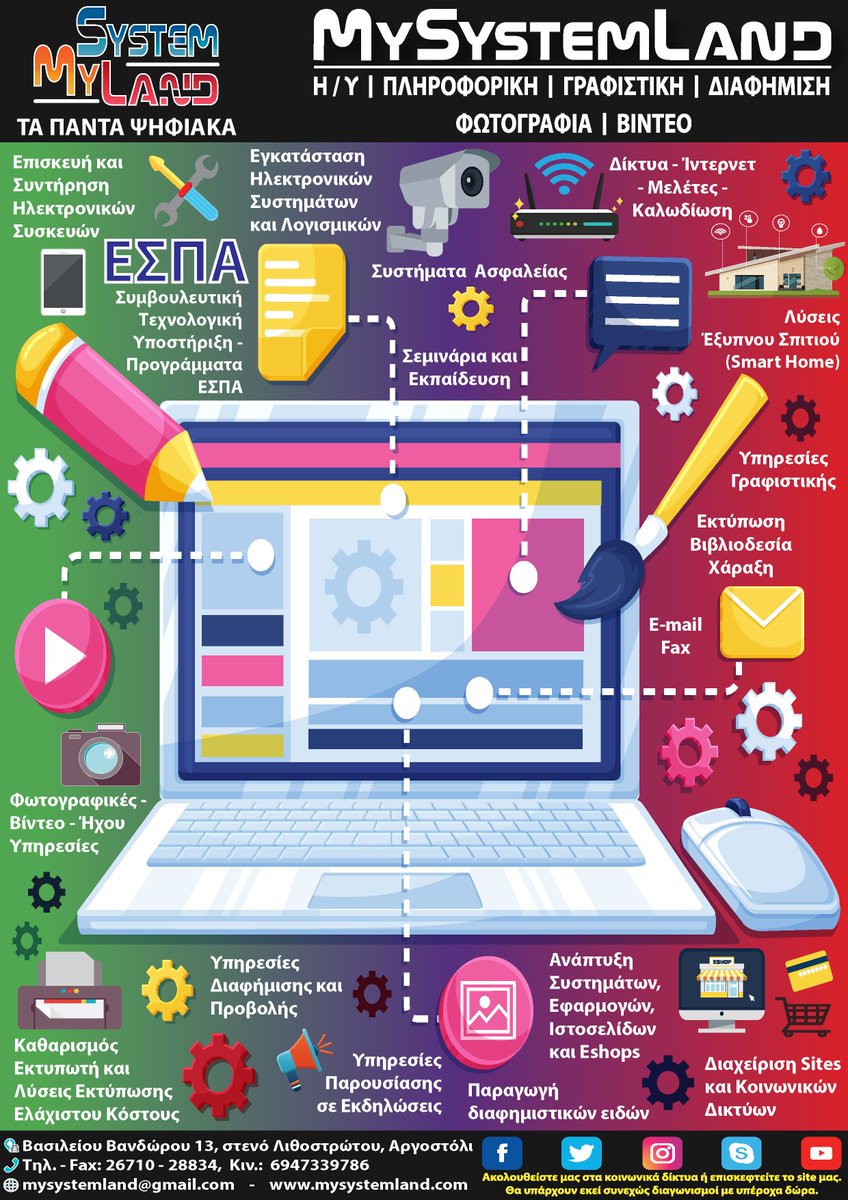 MySystemLand's tweet photo. MySystemLand Poster 2018 by MySystemLand #poster #computer #service #system #mysystemland #GraphicDesign #eshop #site #design #photography #Video #smartphone #printer #antivirus #espa #print #Security #design #engineering https://t.co/qBz29eBf5j