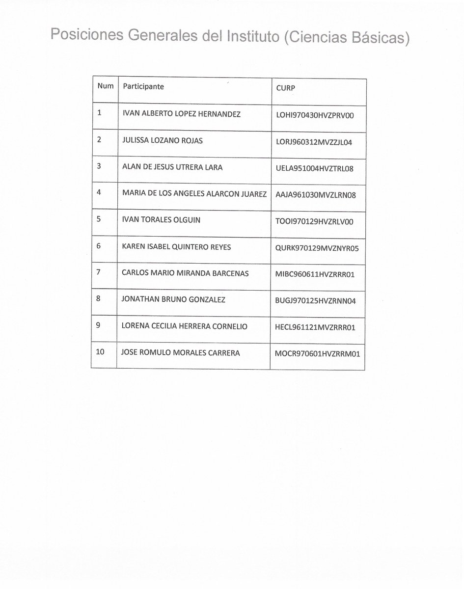 Itursulogalvan's tweet photo. Lista de estudiantes que pasaron al Desafío 2 del Evento Nacional Estudiantil de Ciencias (ENEC) 2018.

Se les informa que la fecha para el DESAFÍO 2 es el lunes 08 de octubre del presente. https://t.co/L9Yr9mud72