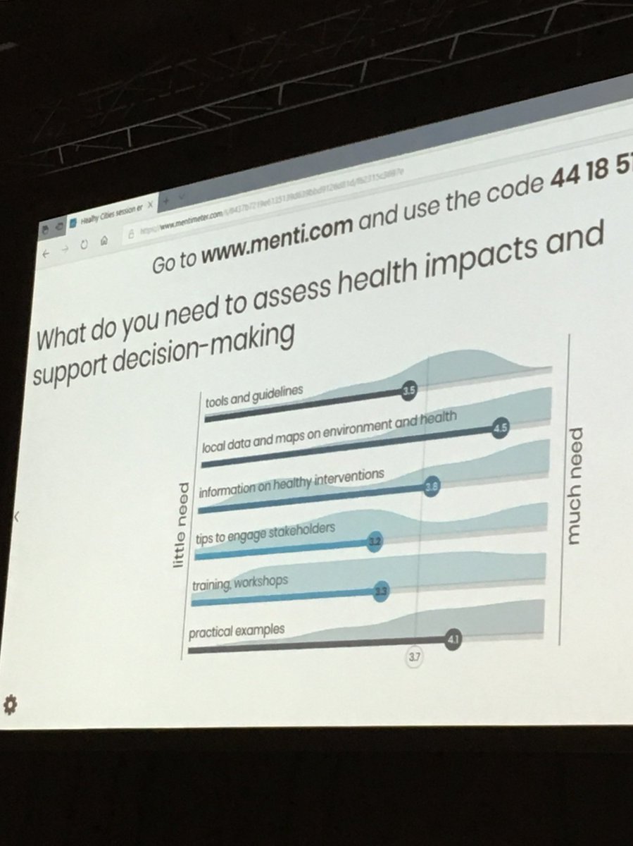 More toolkits and training is only one piece of the HIA puzzle. We need more clarity in policy about the responsibilities of different stakeholders involved in development #belfasthealthycities18 #healthyplanning