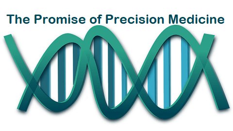 AnswersNetwork's tweet photo. #PrecisionMedicine @bostonsci @Accenture @carisls @drnic1 @AIMed_MD #CIMCON18 #PMWC18 https://t.co/8U30NxsDK8 https://t.co/H4ORRjyLxN