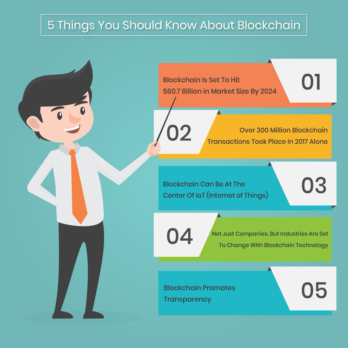 btc_wires's tweet photo. Needless to say, we are in the age of revolutionary change. The #blockchain is a totally new #technology that is set to change the way we live and work. Here r 5 things you should know abt #blockchain..🔽🔽
#blockchaintechnology #blockchainnews #blockchaininfographic #blockchain https://t.co/3QYnJLAaQp