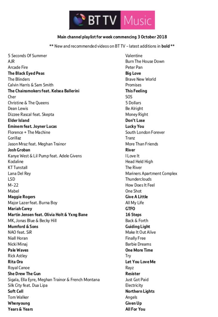 charlieashcroft's tweet image. ✨📺✨ New @BT_UK Music Playlist! I’ve got fresh video adds from @whenyoungband @shedrewthegun @elderisland @palewaves @maggierogers @softcellhq @MariahCarey @djmartinjensen @yearsandyears and loads more this week. Watch them all on demand on BT TV #PlaylistDay