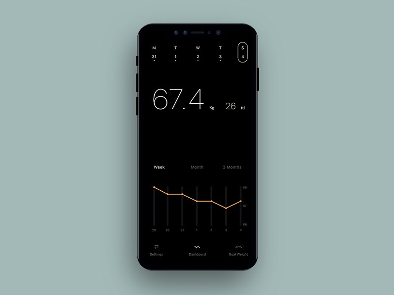 designFRNC's tweet photo. Slim app dashboard on Dribbble https://t.co/FxF8KuIjpe #UI #Design #UX #appdesign https://t.co/rtaPJcsOWX