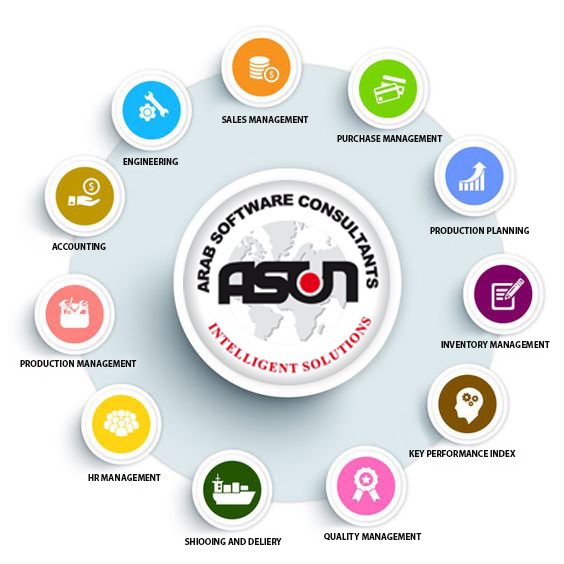 ArabiaAscon's tweet photo. complete ERP solution for companies who afford to deploy branded &amp; global ERP solution. Affordable and has all the functionalities that are needed to run the business efficiently.
#ERPSolutions #ERPsoftware #ASCON_ERP

#businessdevelopment #SaudiArabia #ERP #planning https://t.co/oi3rORqMJt