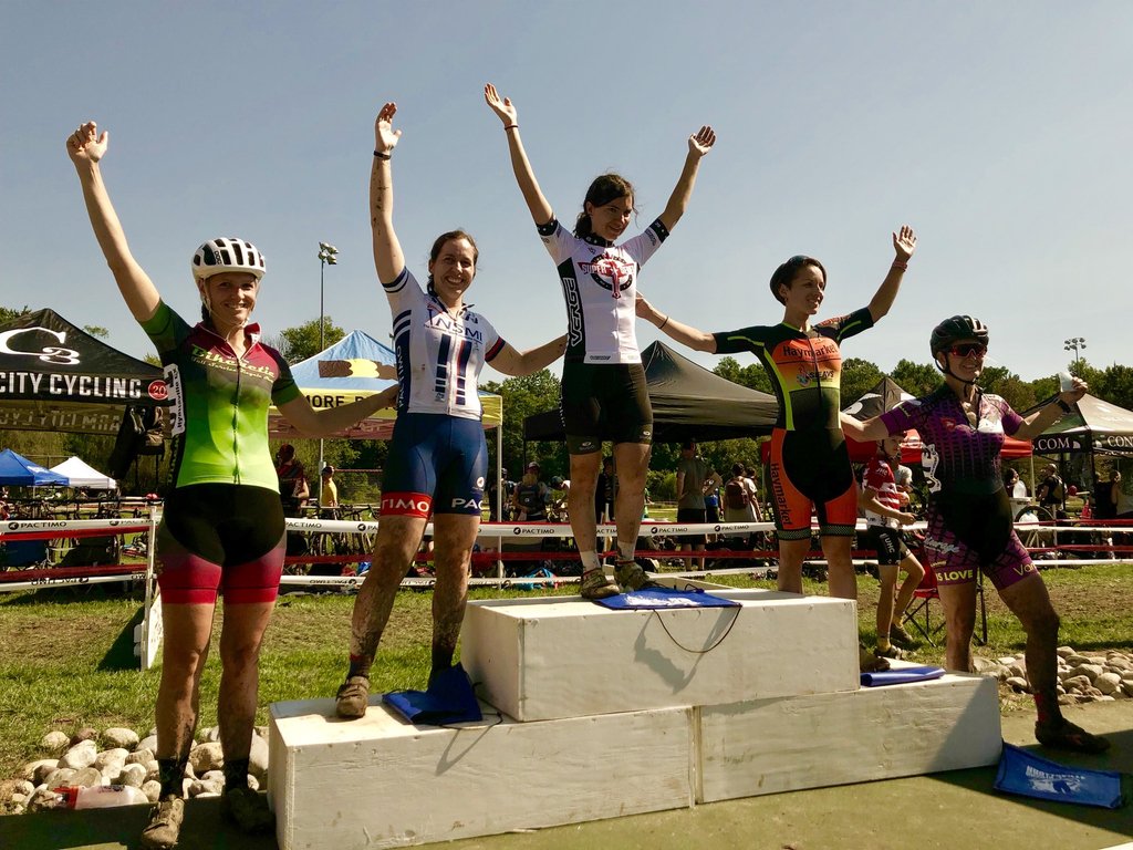 BikeReg Cyclocross Super Series tweet media