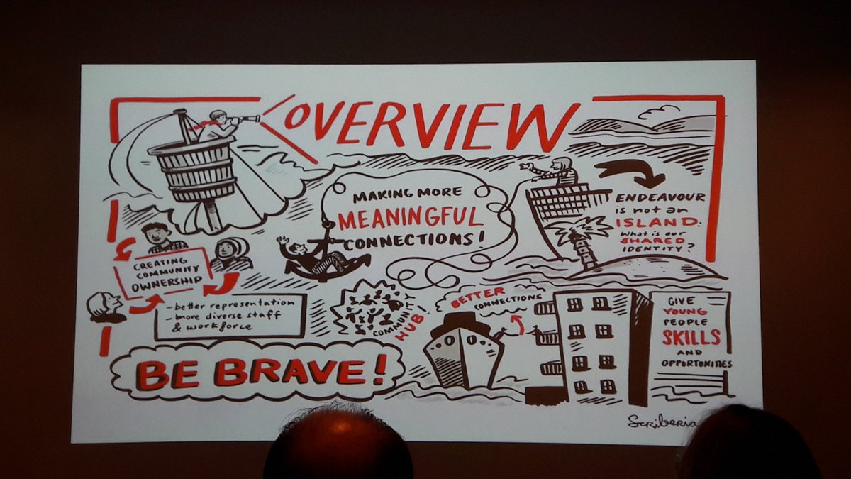 samdonvil's tweet image. Learning about #cocuration #citizenscience confronting colonial legacies at National Maritime Museum Greenwich #london #museumideas