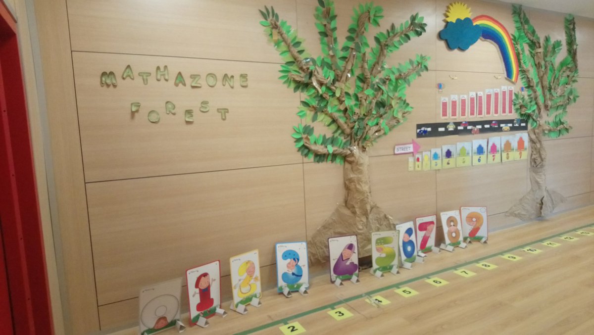 GamzeKe1986's tweet photo. We read the '' All for 1 '' book and explored the Mathozone Forest 😊 📚 🎄 #english #fun #love #kids #mathozone #forest @eniseyuzgec @YusufVarolun @HediyeNesli @bahcesehir_k12 @DidemBaaran1 #heranimdabahcesehir @bahcesehirmaras https://t.co/hZBwLZQZsa