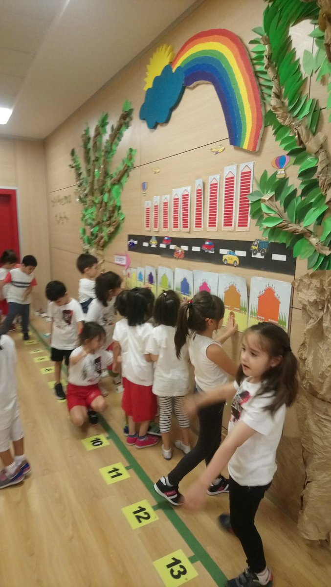 GamzeKe1986's tweet photo. We read the '' All for 1 '' book and explored the Mathozone Forest 😊 📚 🎄 #english #fun #love #kids #mathozone #forest @eniseyuzgec @YusufVarolun @HediyeNesli @bahcesehir_k12 @DidemBaaran1 #heranimdabahcesehir @bahcesehirmaras https://t.co/hZBwLZQZsa