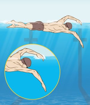 RedTopSwim's tweet photo. #RedTopSwim presents: InstaTechnique 🕵️📋📉📈📊
Improve your swimming technique with Red Top Swim
More info on: https://t.co/A28Z8oHACX
#redtopswim #follow #Swimming #fitness #workout #swimmerlife #swimmingworld #Londonfitness #triathlete #triathlon #swimmingtips #technique https://t.co/lOuK1O2elD