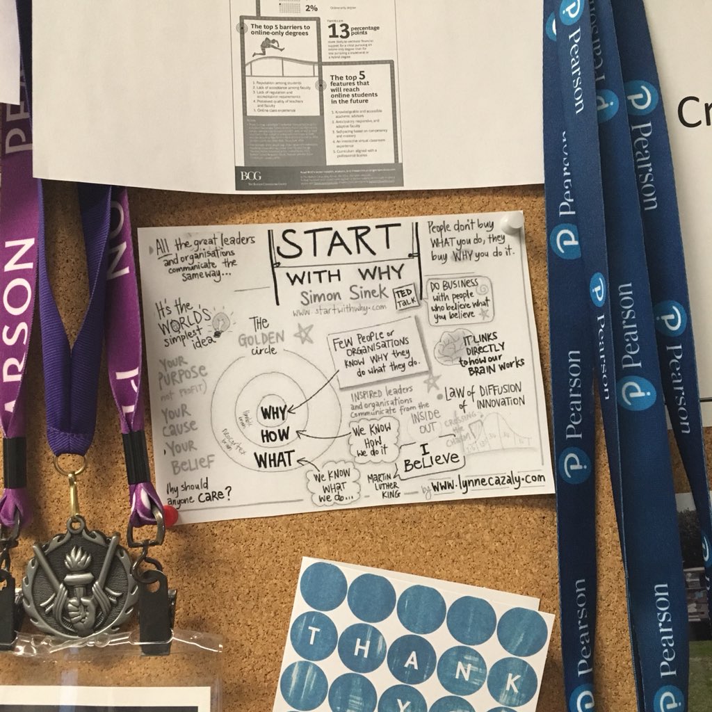 RASumner's tweet photo. Since I joined @PearsonNorthAm I have had this on display in my office. TOMORROW at our #ExecLF18 in #NewYork I will have the privilege of meeting @simonsinek. To say I’m excited is an understatement.....I mean, my LinkedIn profile even Starts with my Why https://t.co/vGwXi3DWdO! https://t.co/GbnHm7zMwU