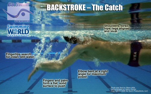 RedTopSwim's tweet photo. #RedTopSwim presents: InstaTechnique 🕵️📋📉📈📊
Improve your swimming technique with Red Top Swim
More info on: https://t.co/A28Z8oZc1x
#redtopswim #follow #Swimming #fitness #workout #swimmerlife #swimmingworld #Londonfitness #triathlete #triathlon #swimmingtips #technique https://t.co/nxofmehHZ6