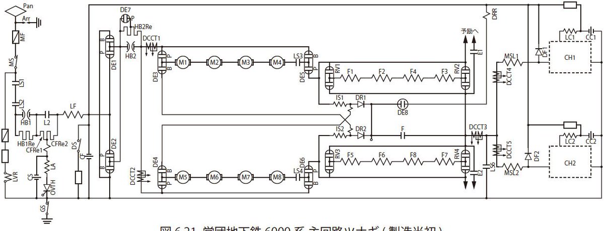 鉄道　電車ツナギ図解 鉄道 電車ツナギ図解 鉄道 電車ツナギ図解 電気機関車の制御作用－田中隆三
