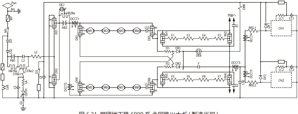 交流・交直流電気機関車 ツナギ図集(Ⅱ) (EF形) - 銀河