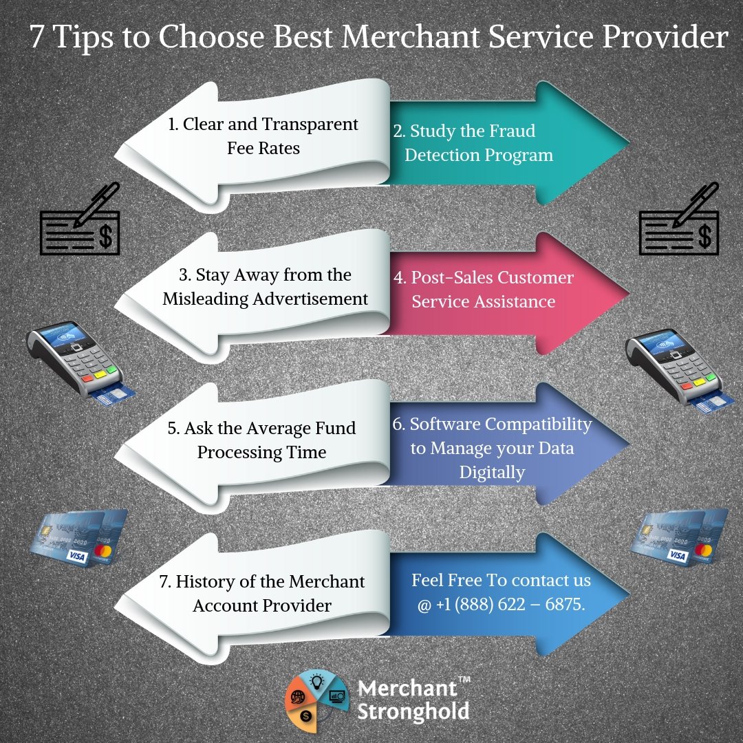 MerchantStrong's tweet photo. Online shopping is a very convenient and hassle-free way to measure out your priorities in an open market space.
To Know more, just visit @ https://t.co/Gq25rhAHOB
#OnlineMerchantAccount
#OnlineMerchantServices
#MerchantAccountProviders
#MerchantServiceProvider https://t.co/0FLohi4Bnt