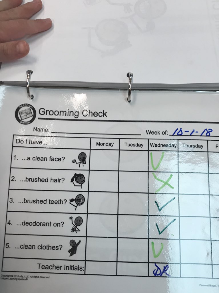 MsOConnell16's tweet photo. Promoting active daily living skills and independence within morning meeting. #mineolaproud of our middle schoolers and their self determination ๐ช๐ป #boardmaker #uniquecurriculum @MineolaMS https://t.co/ej99umBs6D