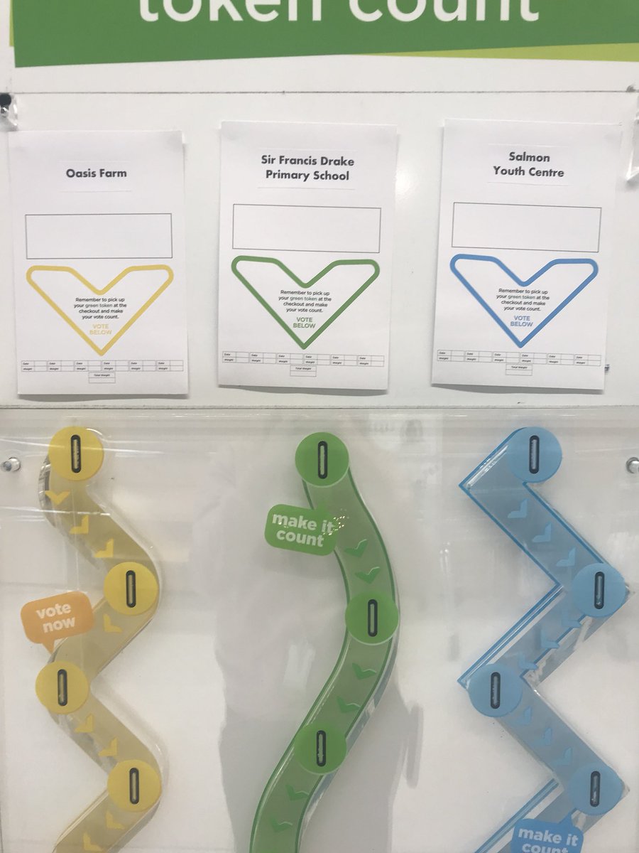 This time rounds green token votes <a href="/OasisFarmSE1/">Oasis Farm Waterloo</a> <a href="/FrancisDrakeSch/">SirFrancisDrake</a> <a href="/salmonyouth/">Salmon Youth Centre</a> make sure you get voting xx