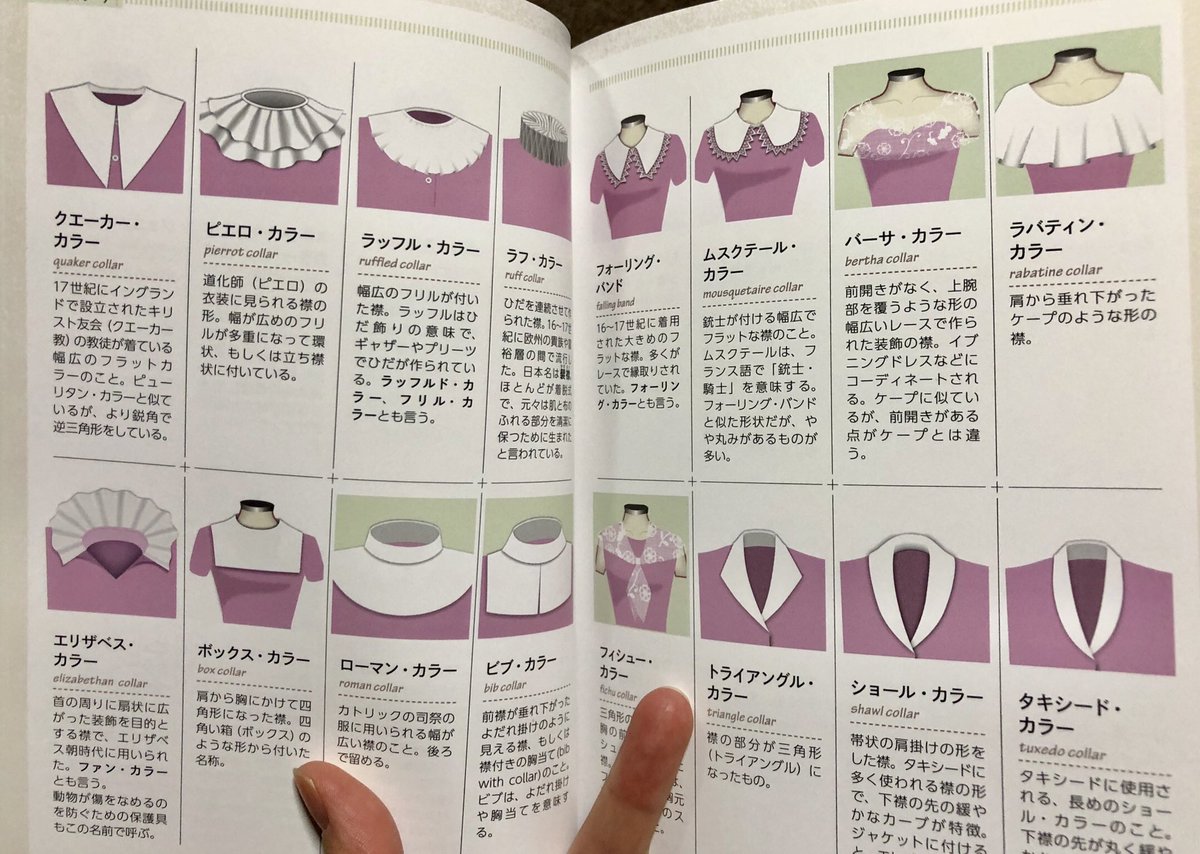 お役立ち メモ Min T ミント