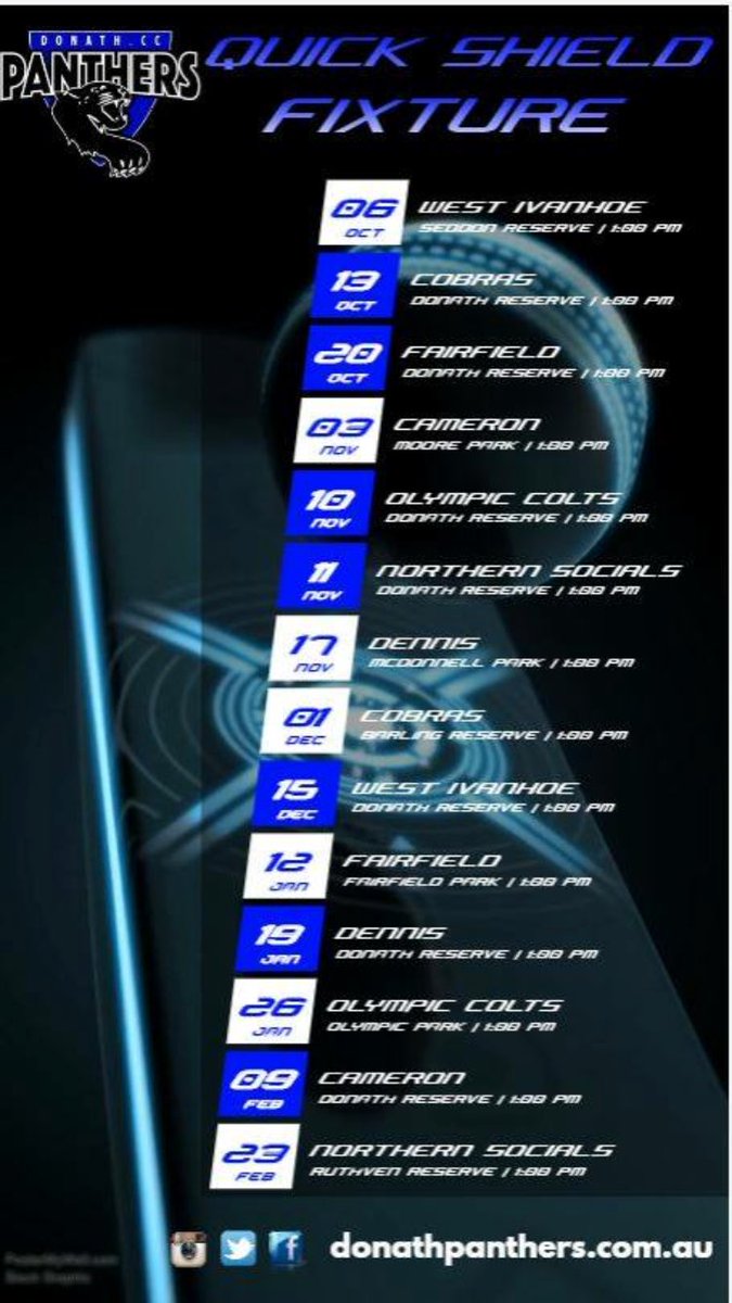 Donath Cricket Club (@donathpanthers) on Twitter photo 