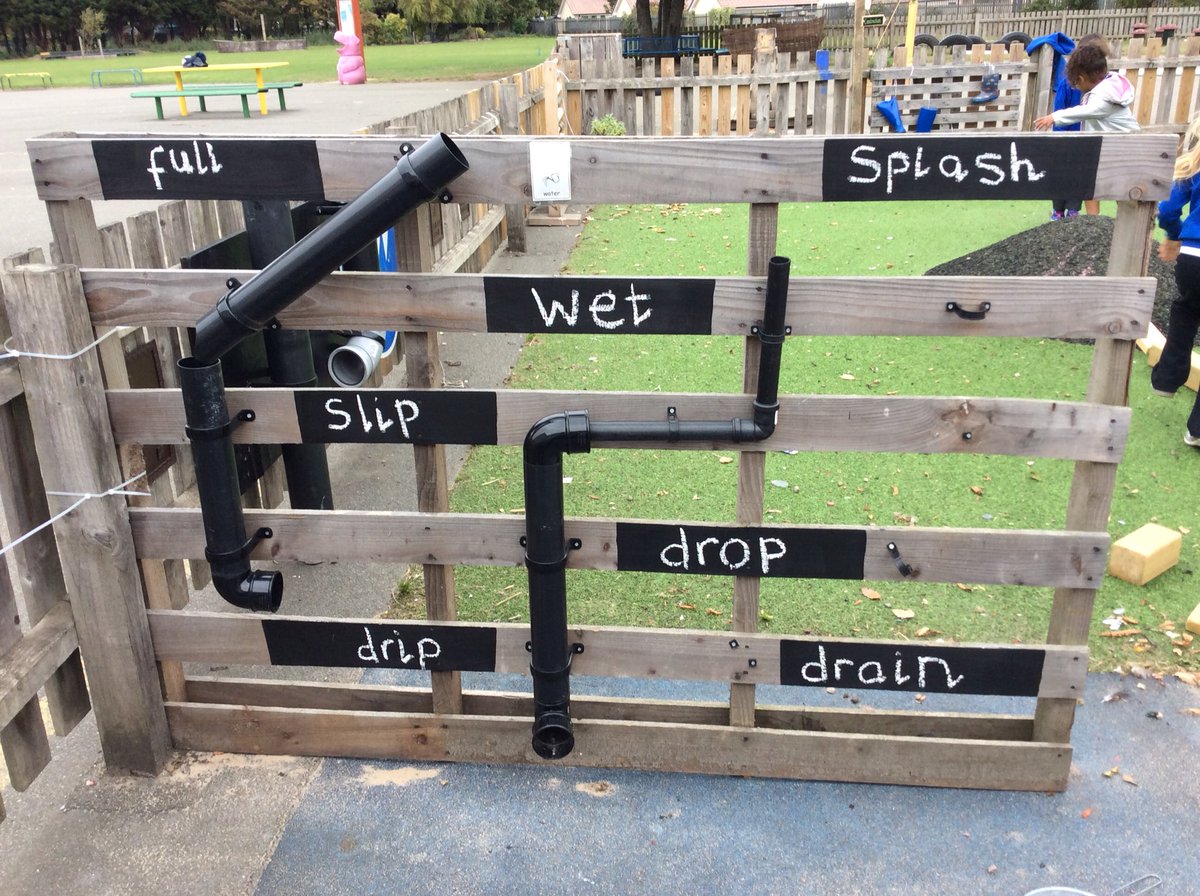 MowmacreHill's tweet photo. F2 have been looking at creating written language outdoors #LanguageRichEnvironment @DSATEYFS @DavidBr20600287 https://t.co/YXVS4hWAvE