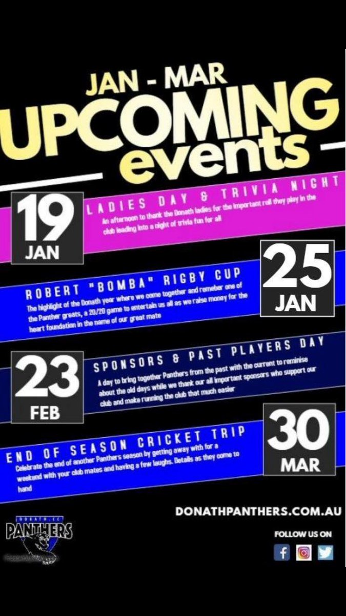 Donath Cricket Club (@donathpanthers) on Twitter photo 