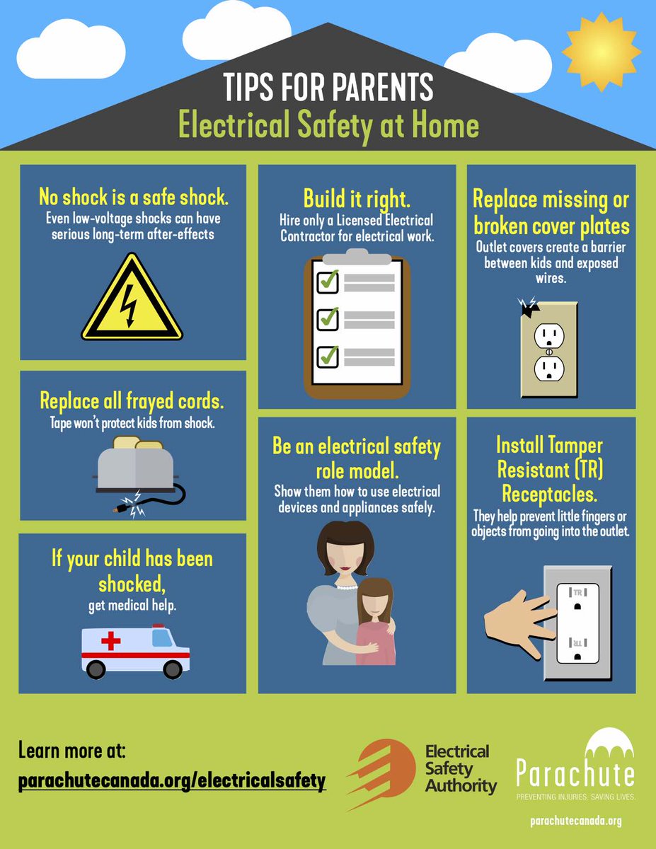 Electricity Safety Posters For Kids Google Search Electrical Safety