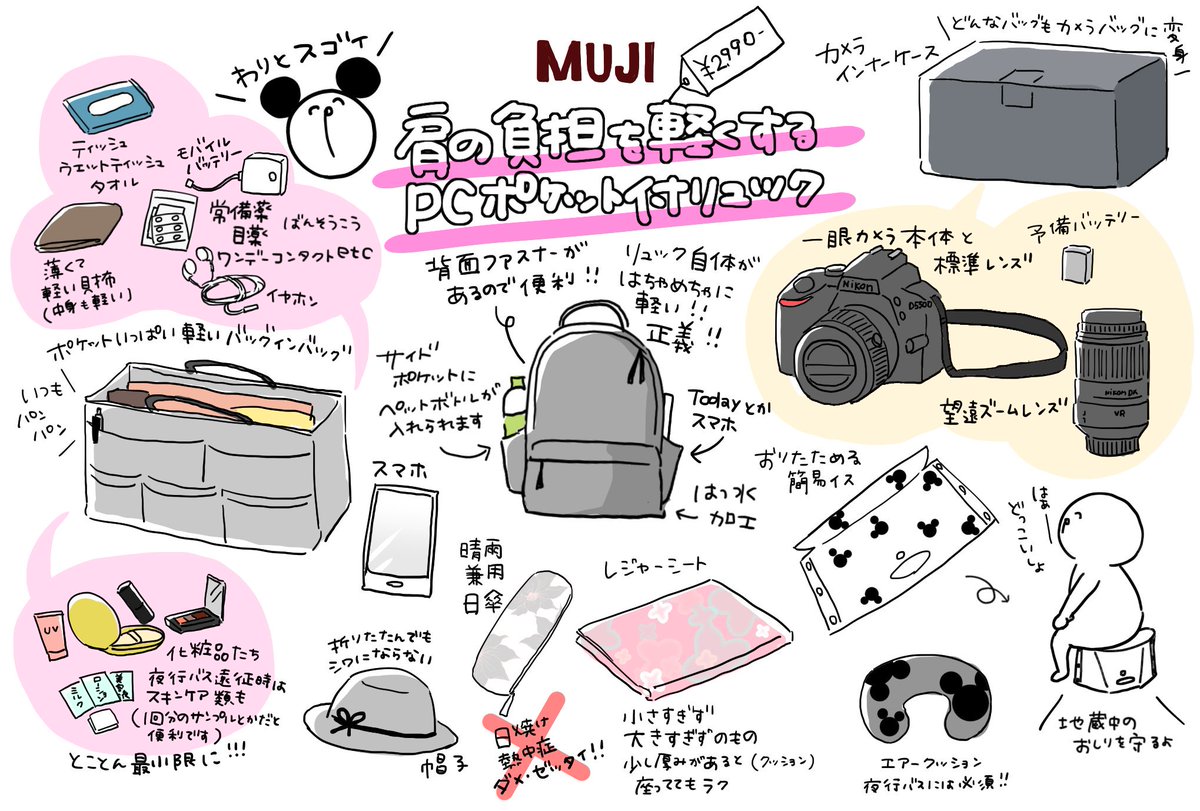 Mutsuki 例の無印良品のリュック 7月から使ってみて本当に肩が疲れないのでおすすめ 北海道旅行でリュック背負って毎日いっぱい歩いても大丈夫でした もちろんインパする時にも使えます 遠方組は 以外にも荷物が増えるのでいっぱい入るしとても