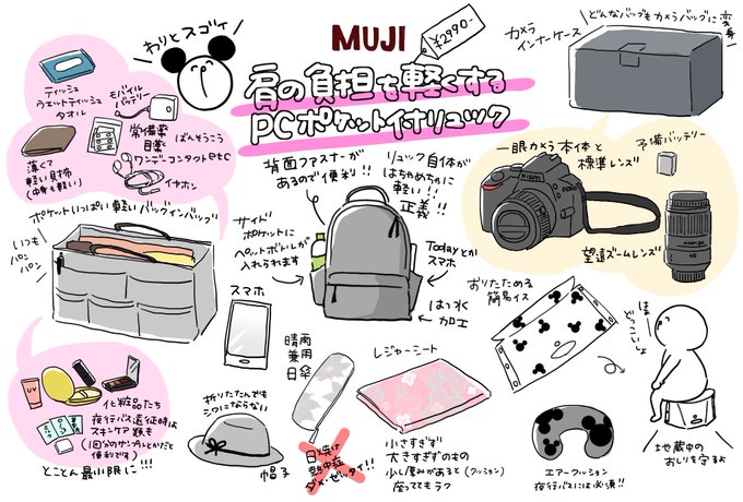 無印の 肩の負担を軽くするｐｃポケット付リュック が本当に疲れ