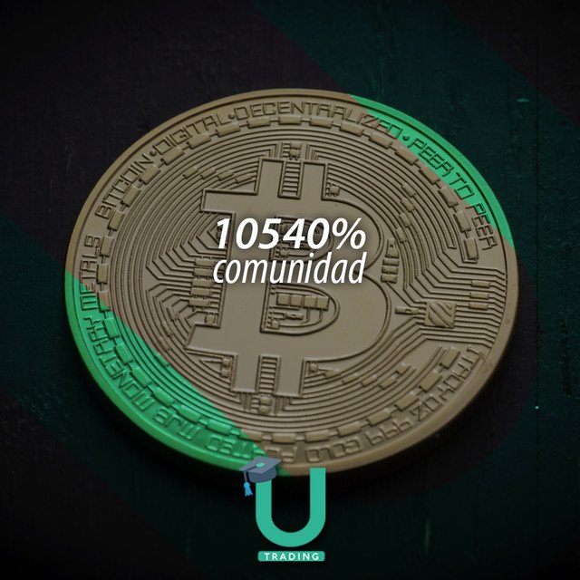 utradiing's tweet photo. 🚨 *¡Aprende mas de trading registrate y comienza nuestros cursos en nuestra pagina web!*

 🖥📱 *Link de nuestra pagina web* https://t.co/nfRGWdaIxS https://t.co/dinMTmYNYy