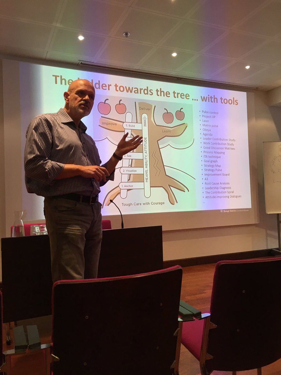 Learning about lean leadership in a workshop facilitated by Bengt Saven. A lot to digest again... #lean #leadership #lppd <a href="/LeanYhdistys/">Lean-yhdistys</a>