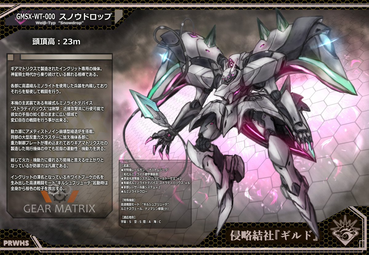 もりちゃば様(@Morichaba)に打っていただいた素敵なドット絵の元となった自作メカのスノウドロップです(*'▽`*)ノ🌼
スパロボ風のカッコいいドット絵、ありがとうございます!大事に保存させていただきました…! 