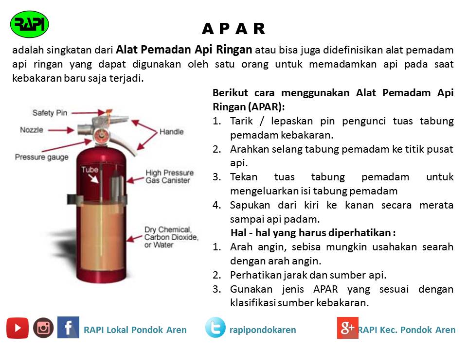 Apar Adalah Singkatan Dari