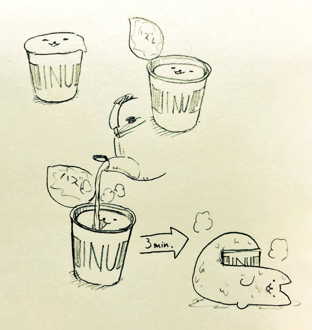 #ヨシゴイさんといぬ 