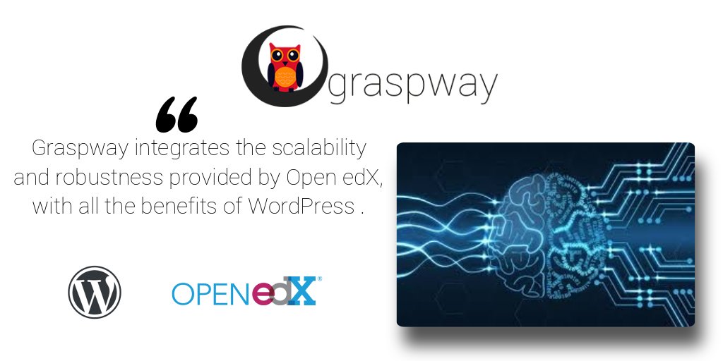 graspway's tweet photo. 👀Are you looking for a #Solution that brings together the scalability and robustness of #OpenEdX and all the benefits of #WordPress ❓
Try Graspway, #Trainingpaths & #LearningAnalyticsPlatform
👉https://t.co/MoYTdL317x
#MachineLearning #cloud ☁️ #learning https://t.co/EhZKYzLN9k