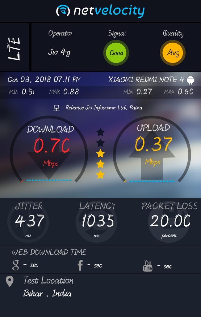 Sachin845433's tweet photo. #NetVelocity Test Result
@JioCare @reliancejio ये है इंडिया का नेटवर्क 0.4g .... jio वालो अगर ऐसे ही नेट का स्पीड रहा तो bsnl भी तुम लोगो से आगे निकल जायेगा ......... https://t.co/4Ryj10Im47