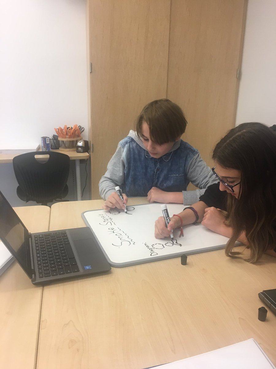 ChrisScience513's tweet photo. Small Group Work on the Model of Communications! @GalvinMS @DrThomasSTE @GalvinTechEd #steminnovations https://t.co/C3VXP1e1VB