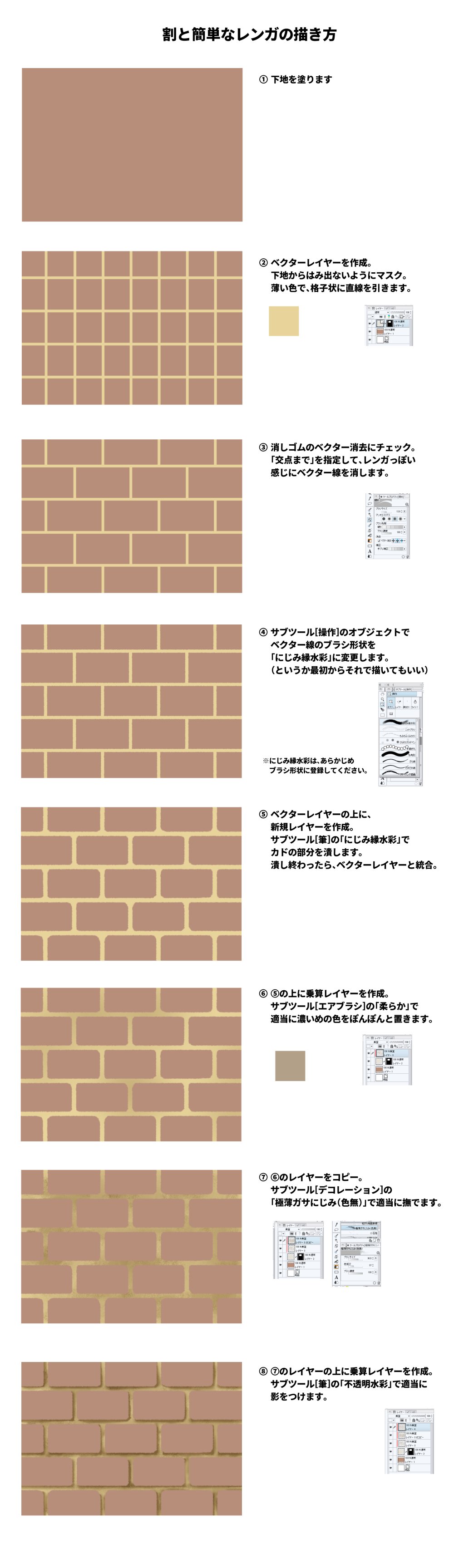 いつき Al Twitter クリスタで簡易なレンガの描き方 極薄ガサにじみ は 星瞬さんの地面表現素材集に入ってます 150gold か 450clippyかかりますが 持ってるとちょいちょい便利なのでdlしといて損はないかと 地面表現素材集 By 星瞬 T Co