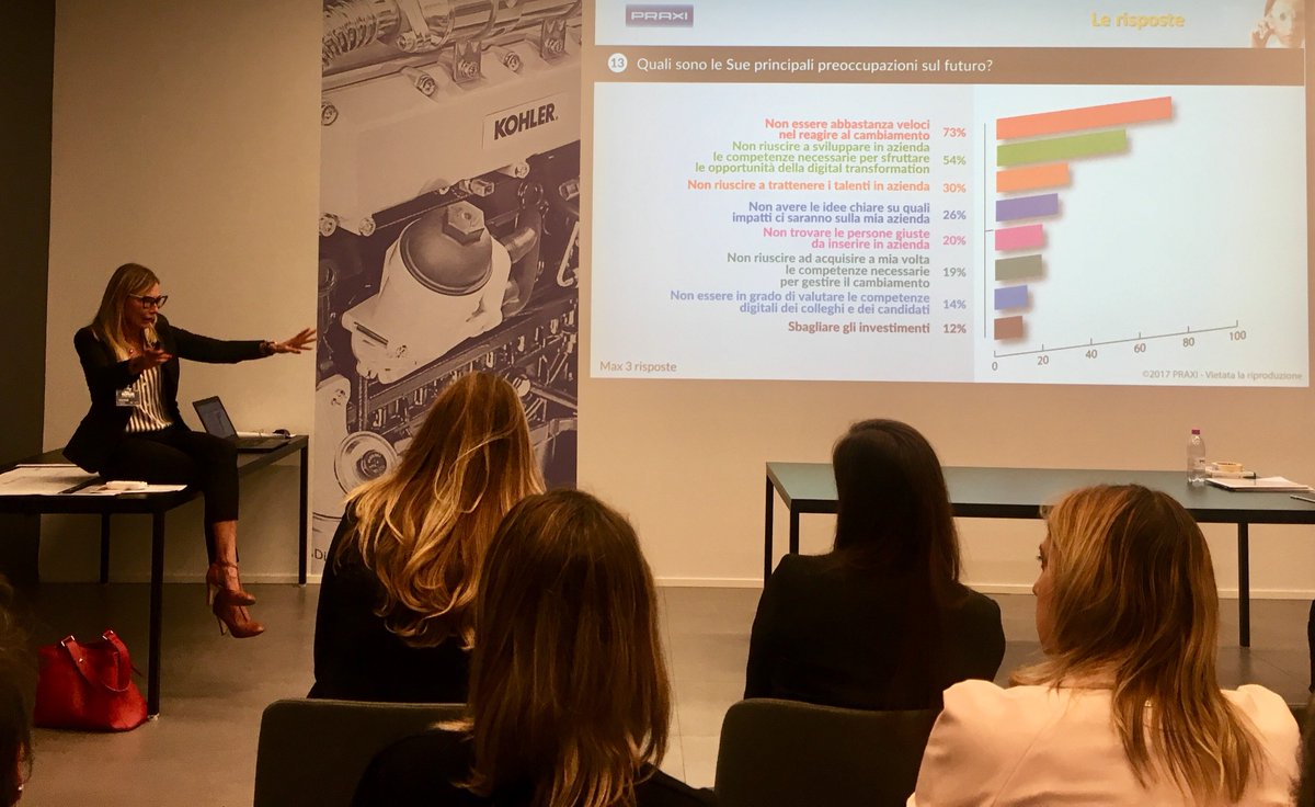praxiconsulting's tweet photo. #TrasformazioneDigitale e futuro del #lavoro: Cristina Andreoletti, Partner e Responsabile F&amp;S PRAXI, è intervenuta ieri all'evento @Federmanager a Reggio Emilia con i risultati della ricerca #PraxiDigitalHR #DigitalTransformation #Industria40 #praxiimprovingperformance https://t.co/bj9IwFPl7r