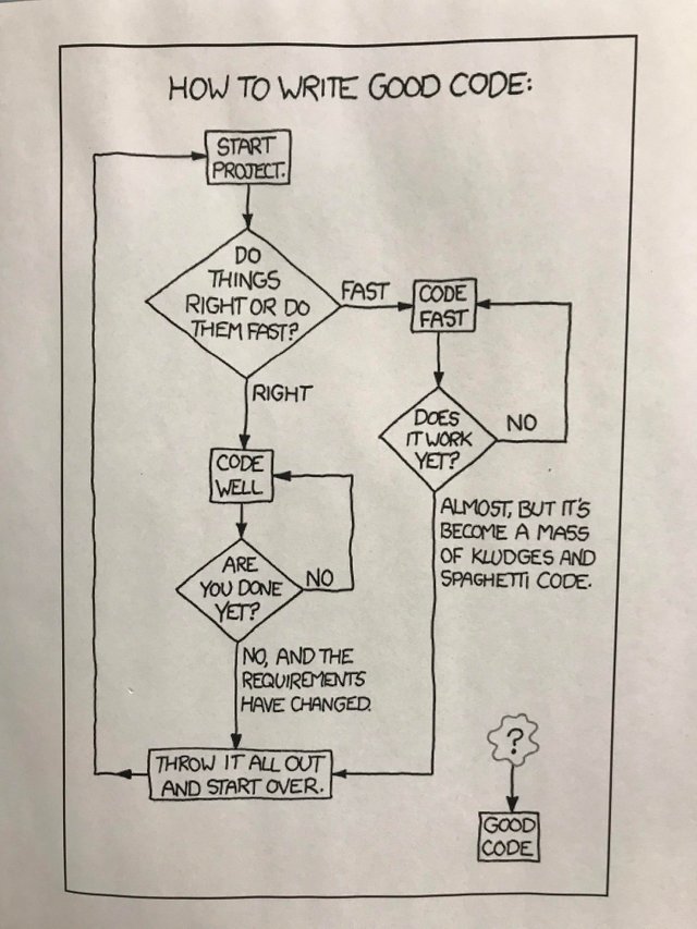 larrykim's tweet photo. 😂How to write good code? https://t.co/yeywuNUjy7