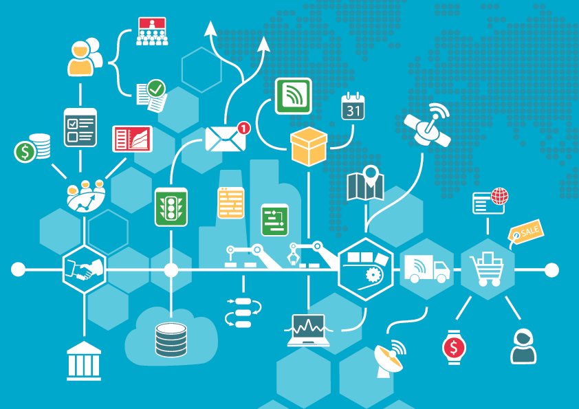 Nasjonalt internettforum 2018: Komplekse verdikjeder i vår digitale hverdag

Sett av 28. november allerede nå! 

norid.no/no/nasjonalt-i…