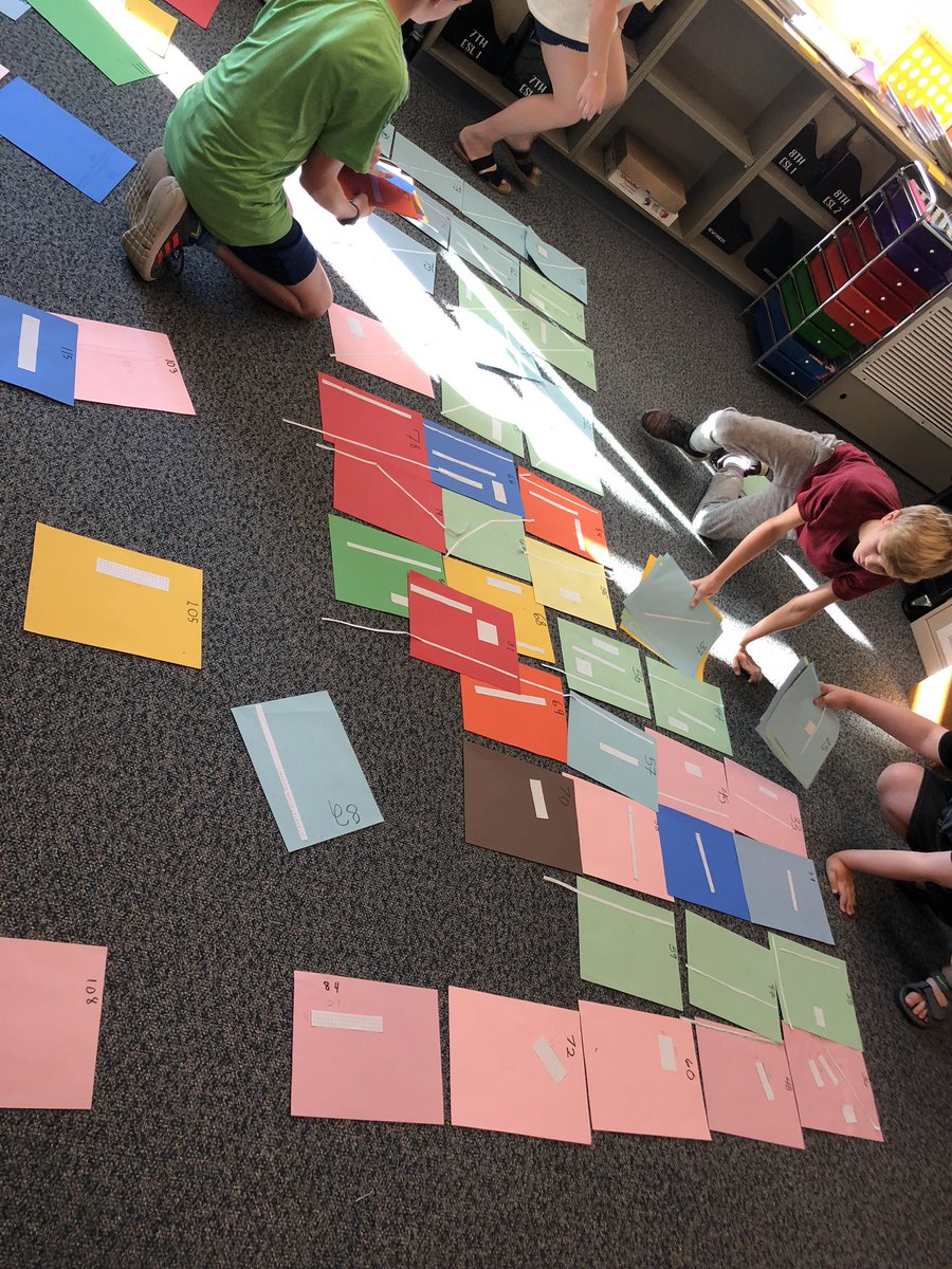 Dr_Kimble_'s tweet photo. Continued our conversation on squares and square roots today. Here we are lined up with the first 12 perfect squares. Second photo shows students with other prime and composite numbers. #mtbos #compactedmath @CMMSCougars https://t.co/zXlwwLSWlB