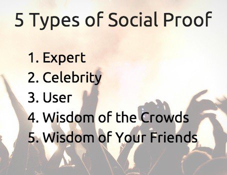 JonFreemanSr's tweet photo. The greatest power to influence is this one!
- Celebrity and strangers are equal impact (double blind tested)
- use all for compounding
Want to know more of the truth?
#socialpower
#socialsciences
#thinkinghouse https://t.co/NjL6QV42EU