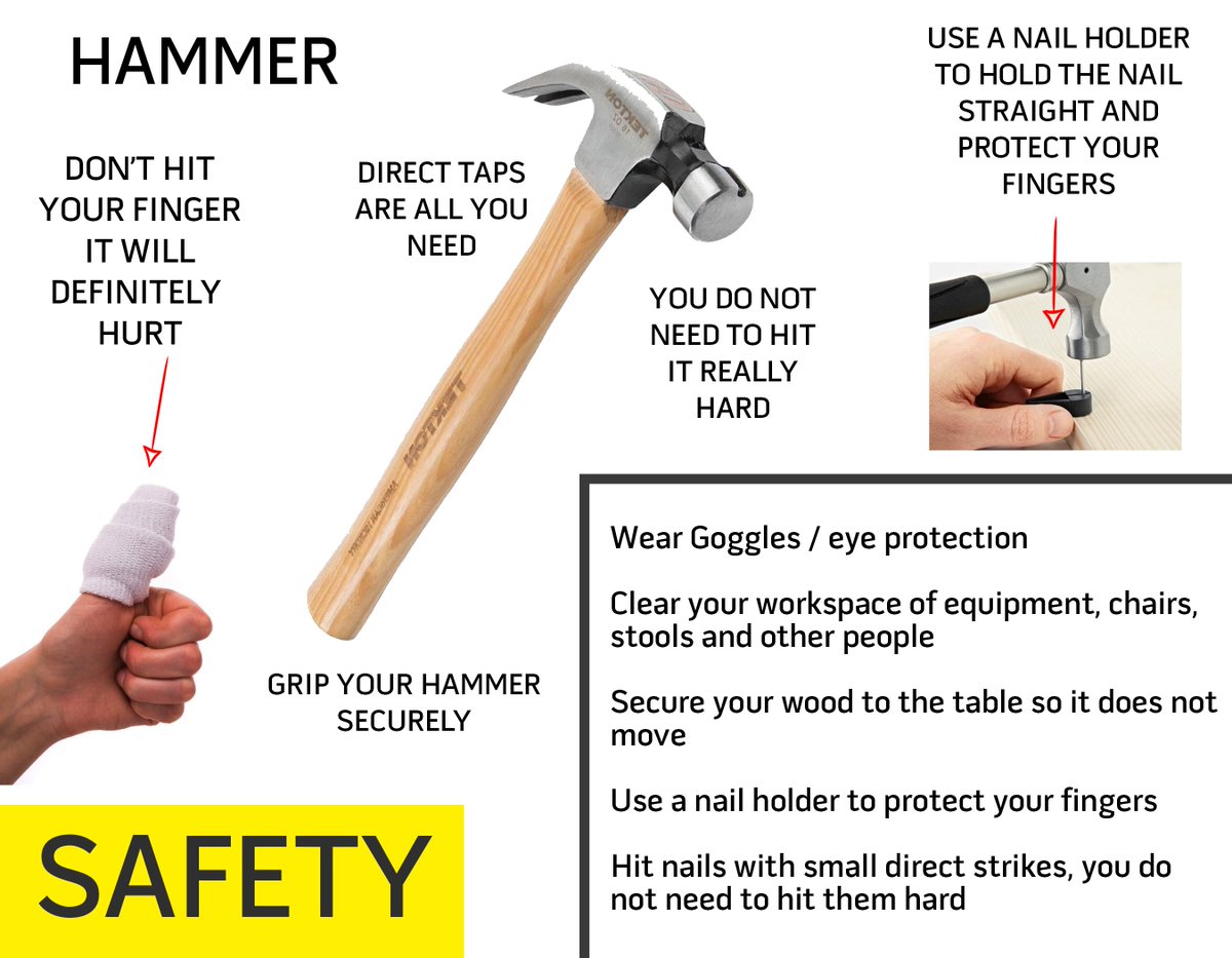 5 Safety Mistakes to Avoid When Using a Hammer 