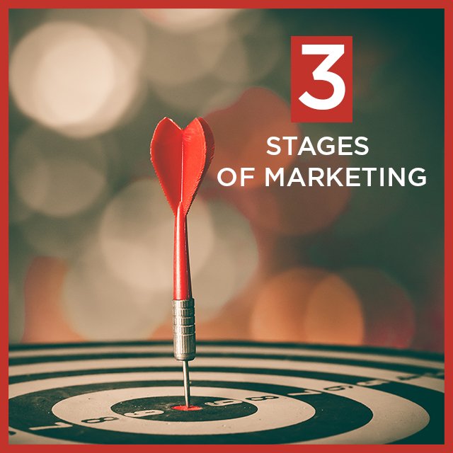 Digdev_Direct's tweet photo. Are you currently doing Email Marketing ? Let us help you, Discover the 3 Stages of Marketing that every business needs to follow.
#emailmarketing #digdevdirect #digdev #marketing
https://t.co/lMaBQ03yiQ https://t.co/JQgZ8iUs8T