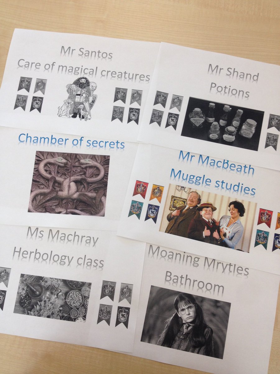 Wick High Science tweet media