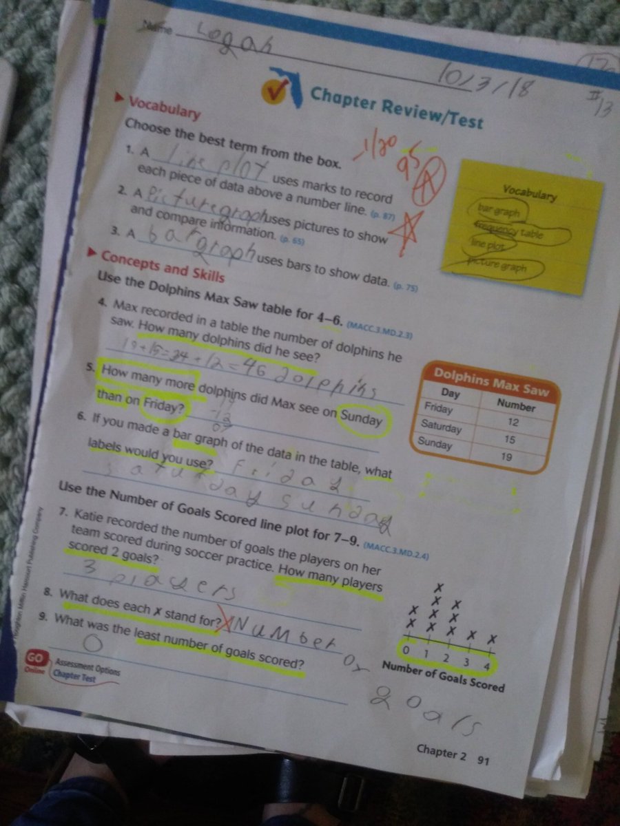 SparkSeeker311's tweet photo. Extraordinary job, son. #lovesmath #stem #kid #proudparents https://t.co/f9uUI439vG