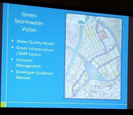 B_Still_BWell's tweet photo. CDM Smith's Gian Villareal shares with the #WEFTEC18 audience the green stormwater vision to meet water quality goals in Texas. https://t.co/Oxt8R63mM7