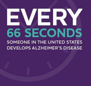 UWL_Volleyball's tweet photo. October 12th!
#ENDALZ #UWL #FightOn https://t.co/73TOWE5B4k