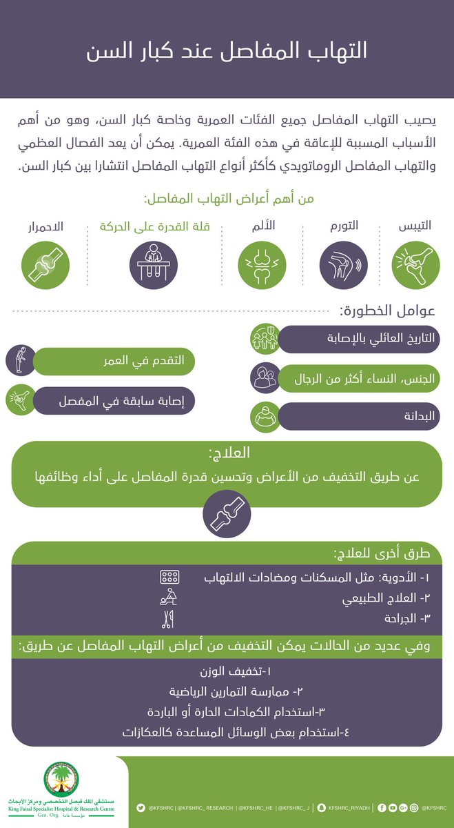 infoaraby's tweet photo. قد يصيب التهاب المفاصل جميع الفئات العمرية ولكن الكبار بالسن هم أكثر عرضة للإصابة. https://t.co/DtFvrxp7OM