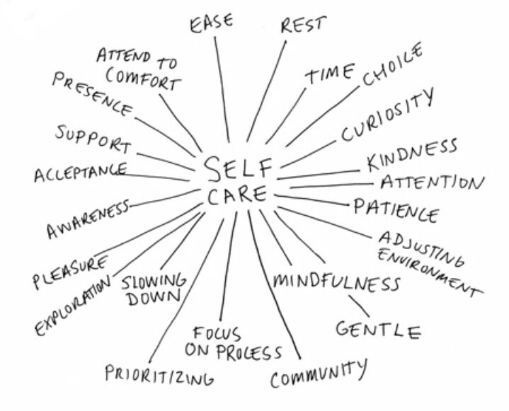 eiu_hcs's tweet photo. Caring for yourself is the most important job you have ❤️#WellnessWednesday https://t.co/rEETpY46CV