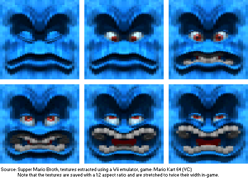 Supper Mario Broth on Twitter: "Textures used for the Thwomps' facial